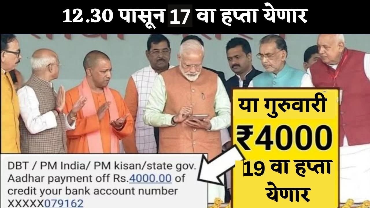PM Kisan Beneficiary Status