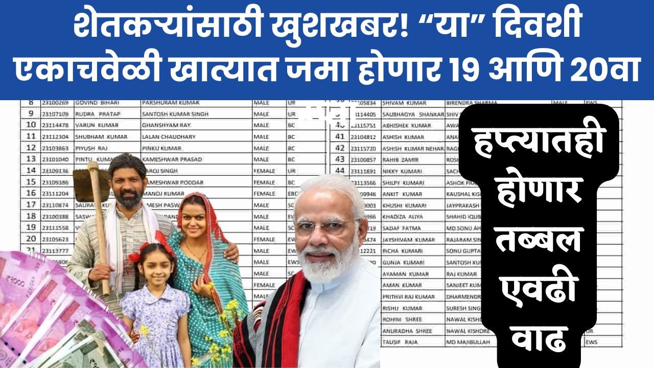 PM Kisan Beneficiary Status