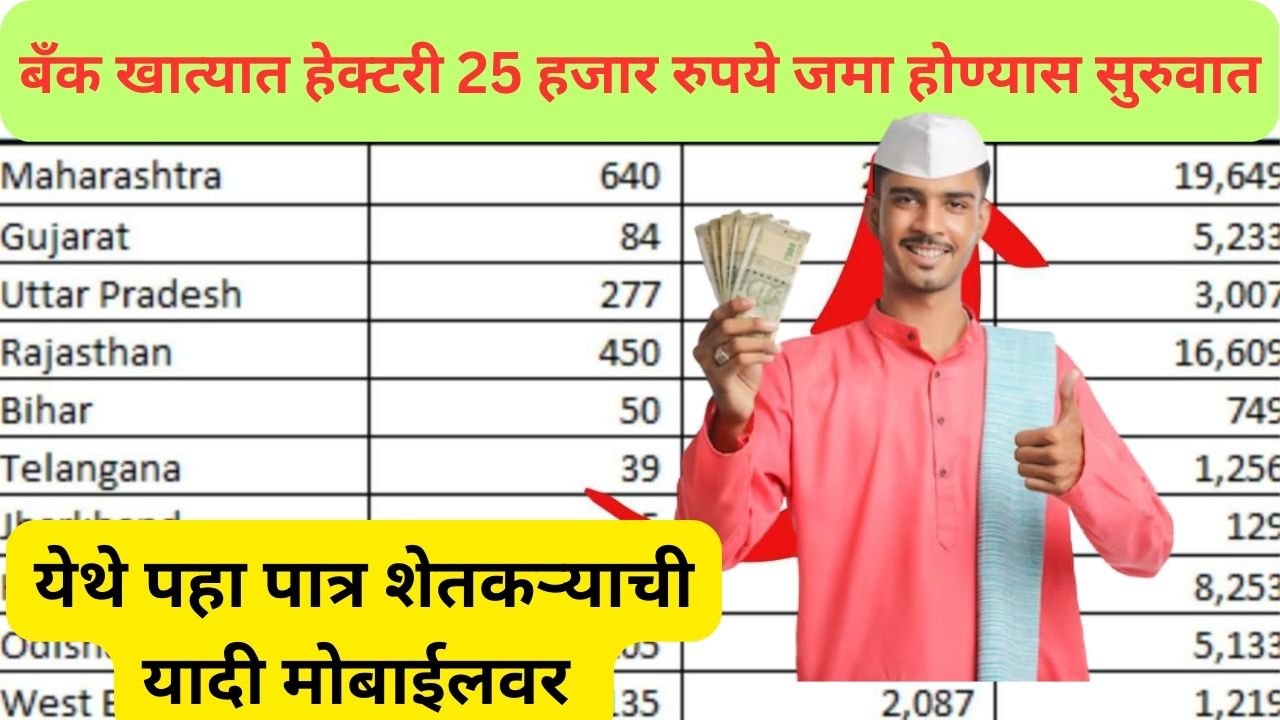 crop insurance list